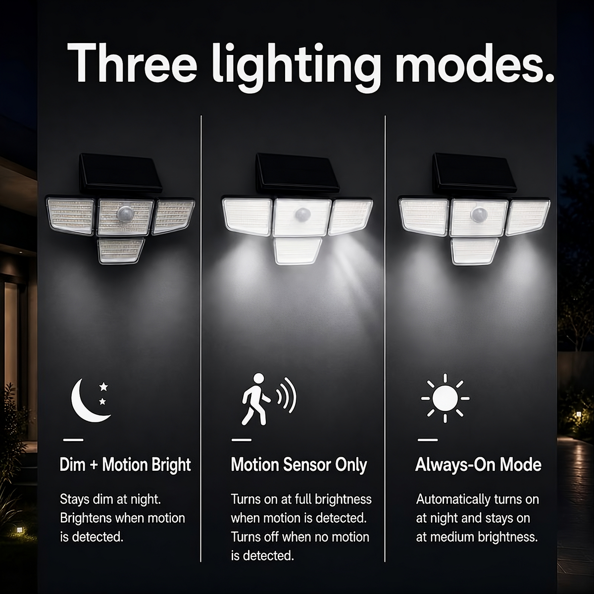 SS Collectives™ Solar Motion Sensor Wall Light | 212LED Outdoor Security Light